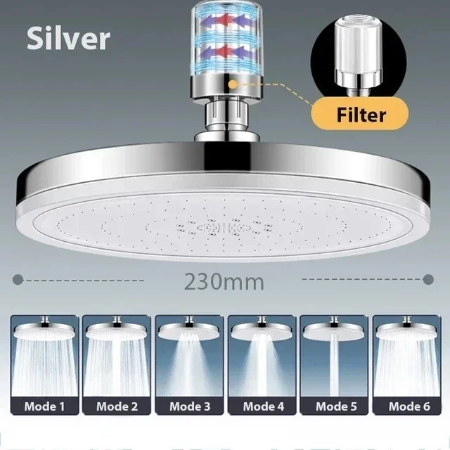 Home Bathroom Taps - Neuer Duschkopf mit 6 Modi, großem