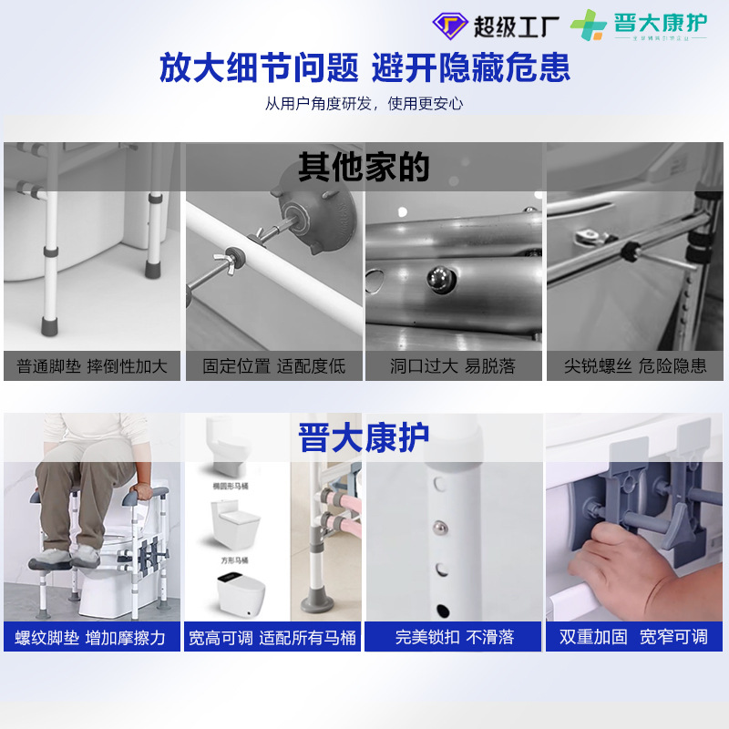 Toiletten-Greifstangen Ohne Bo – Home Bathroom Grab Bar Bewertung und Preis