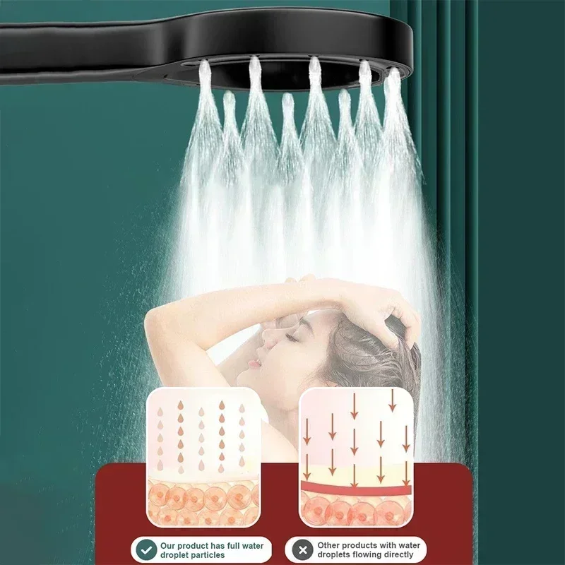 Badezimmer-Sprühbrausekopf, Dr – Home Bathroom Taps Bewertung und Preis