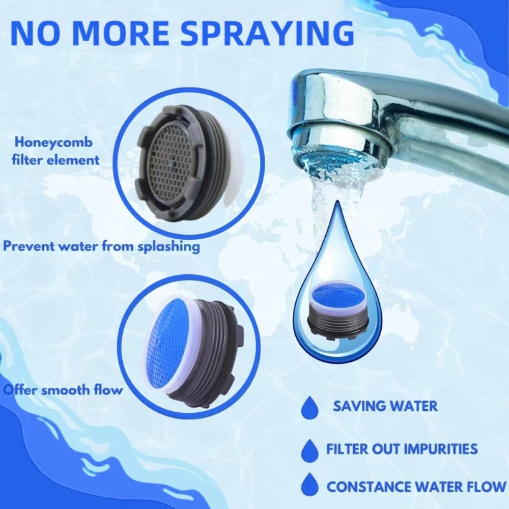 Küchenarmatur Belüfter M24 M21 – Home Bathroom Taps Bewertung und Preis