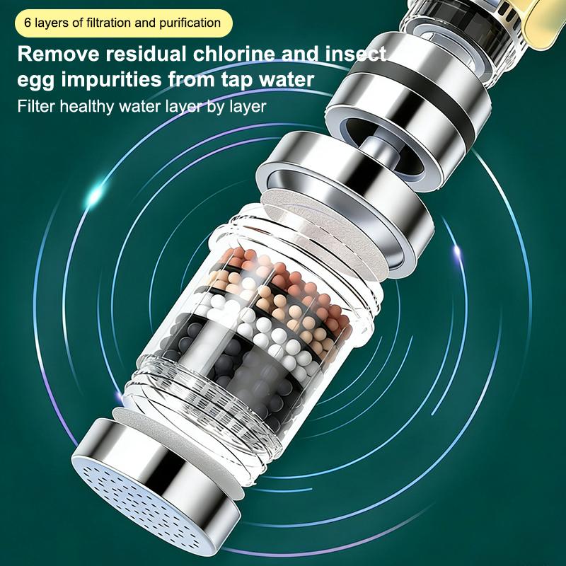 SU 360 °   Drehbarer 6-Schicht – Home Bathroom Taps Bewertung und Preis
